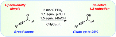 Graphical abstract: Lewis-base-catalysed selective reductions of ynones with a mild hydride donor