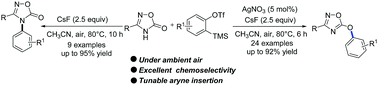 Graphical abstract: Tuning chemoselectivity in O-/N-arylation of 3-aryl-1,2,4-oxadiazolones with ortho-(trimethylsilyl)phenyl triflates via aryne insertion