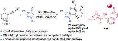 Graphical abstract: C6′ steric bulk of cinchona alkaloid enables an enantioselective Michael addition/annulation sequence toward pyranopyrazoles