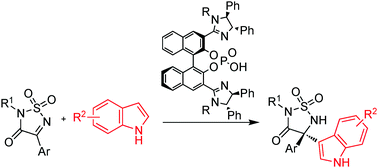 Graphical abstract: Enantioselective aza-Friedel–Crafts reaction of cyclic ketimines with indoles using chiral imidazoline–phosphoric acid catalysts