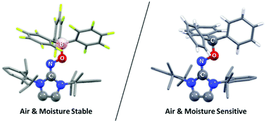 Graphical abstract: An air-stable N-heterocyclic carbene iminoxyl borate radical zwitterion