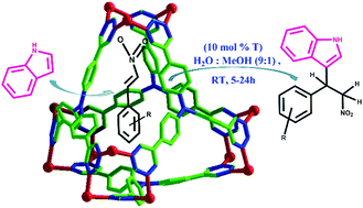 Graphical abstract: Preparation of a chiral Pt12 tetrahedral cage and its use in catalytic Michael addition reaction