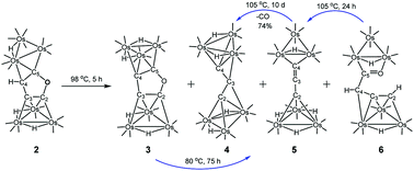 Graphical abstract: Multiple cluster CH activations and transformations of furan by triosmium carbonyl complexes