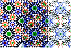 Graphical abstract: A robust and unique iron(ii) mosaic-like MOF