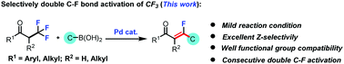 Graphical abstract: Pd-catalyzed defluorination/arylation of α-trifluoromethyl ketones via consecutive β-F elimination and C–F bond activation