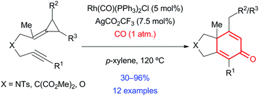 Graphical abstract: Rhodium-catalyzed [(3+2)+1] carbocyclizations of alkynylidenecyclopropanes with carbon monoxide: construction of polysubstituted bicyclohexa-2,5-dienones