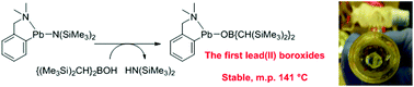 Graphical abstract: Stable lead(ii) boroxides