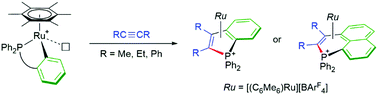 Graphical abstract: P–C reductive elimination in Ru(ii) complexes to convert triarylphosphine ligands into five- or six-membered phosphacycles