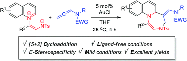 Graphical abstract: Gold-catalyzed [5+2] cycloaddition of quinolinium zwitterions and allenamides as an efficient route to fused 1,4-diazepines