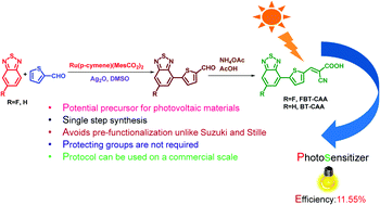 Graphical abstract: Access to small molecule semiconductors via C–H activation for photovoltaic applications