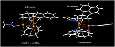 Graphical abstract: Bimodal coordination of fused arenes to a Pd3 cluster site