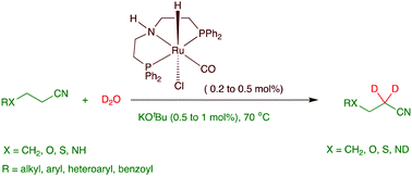 Graphical abstract: Ruthenium-catalyzed selective α-deuteration of aliphatic nitriles using D2O