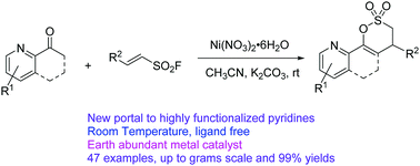 Graphical abstract: A portal to a class of novel sultone-functionalized pyridines via an annulative SuFEx process employing earth abundant nickel catalysts