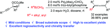 Graphical abstract: Tri(o-tolyl)phosphine for highly efficient Suzuki coupling of propargylic carbonates with boronic acids