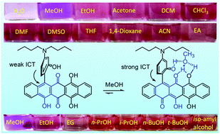 Graphical abstract: A colorimetric and fluorometric dual-modal sensor for methanol based on a functionalized pentacenequinone derivative