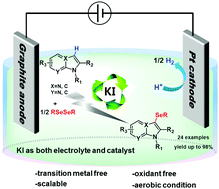 Graphical abstract: Convenient synthesis of selenyl-indoles via iodide ion-catalyzed electrochemical C–H selenation