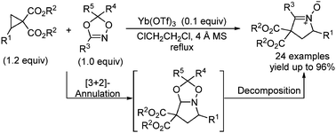 Graphical abstract: Synthesis of five-membered cyclic nitrones based on the Lewis acid-catalysed [3+2]-annulation reaction of donor–acceptor cyclopropanes with 1,4,2-dioxazoles