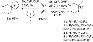 Graphical abstract: Diels–Alder reactions of “in situ” generated perfluorinated thioketones