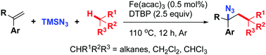 Graphical abstract: Fe-Catalyzed three-component carboazidation of alkenes with alkanes and trimethylsilyl azide