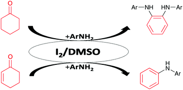Graphical abstract: Iodine-catalyzed synthesis of N,N′-diaryl-o-phenylenediamines from cyclohexanones and anilines using DMSO and O2 as oxidants