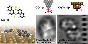 Graphical abstract: Copper-oxide tip functionalization for submolecular atomic force microscopy