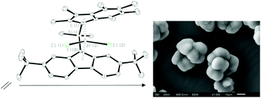 Graphical abstract: Popcorn-shaped polyethylene synthesised using highly active supported permethylindenyl metallocene catalyst systems