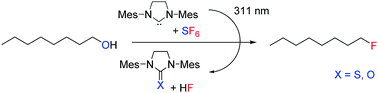 Graphical abstract: Photochemical activation of SF6 by N-heterocyclic carbenes to provide a deoxyfluorinating reagent