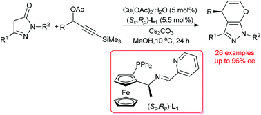 Graphical abstract: Copper-catalyzed propargylic [3+3] cycloaddition with 1H-pyrazol-5(4H)-ones: enantioselective access to optically active dihydropyrano[2,3-c]pyrazoles
