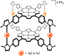 Graphical abstract: Cofacial porphyrin dimers assembled from N-heterocyclic carbene–metal bonds