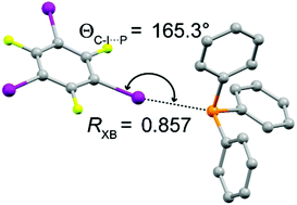 Graphical abstract: A rare example of a phosphine as a halogen bond acceptor