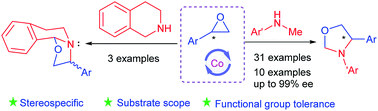 Graphical abstract: Expedient stereospecific Co-catalyzed tandem C–N and C–O bond formation of N-methylanilines with styrene oxides