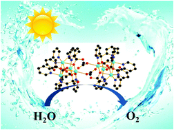 Graphical abstract: An octanuclear Cu(ii) cluster with a bio-inspired Cu4O4 cubic fragment for efficient photocatalytic water oxidation