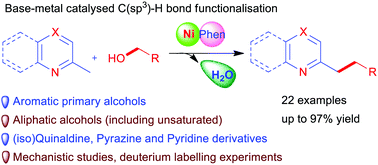 Graphical abstract: Nickel-catalysed alkylation of C(sp3)–H bonds with alcohols: direct access to functionalised N-heteroaromatics