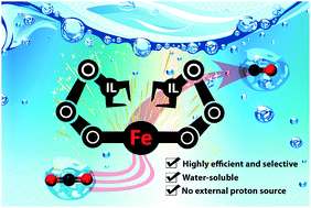Graphical abstract: Local ionic liquid environment at a modified iron porphyrin catalyst enhances the electrocatalytic performance of CO2 to CO reduction in water
