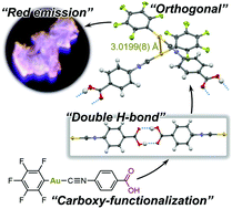 Graphical abstract: A gold isocyanide complex with a pendant carboxy group: orthogonal molecular arrangements and hypsochromically shifted luminescent mechanochromism