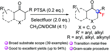 Graphical abstract: p-Toluenesulfonic acid catalysed fluorination of α-branched ketones for the construction of fluorinated quaternary carbon centres