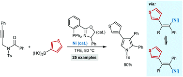 Graphical abstract: Synthesis of multisubstituted pyrroles by nickel-catalyzed arylative cyclizations of N-tosyl alkynamides