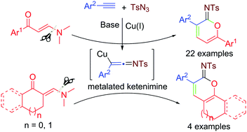 Graphical abstract: A copper-catalyzed three component reaction of aryl acetylene, sulfonyl azide and enaminone to form iminolactone via 6π electrocyclization