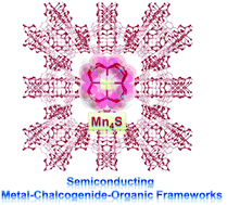 Graphical abstract: A semiconducting metal-chalcogenide–organic framework with square-planar tetra-coordinated sulfur