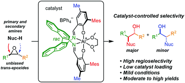 Graphical abstract: Nucleophilic ring opening of trans-2,3-disubstituted epoxides to β-amino alcohols with catalyst-controlled regioselectivity