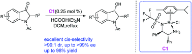 Graphical abstract: Stereogenic cis-2-substituted-N-acetyl-3-hydroxy-indolines via ruthenium(ii)-catalyzed dynamic kinetic resolution-asymmetric transfer hydrogenation