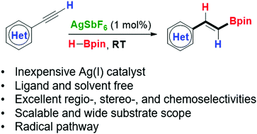 Graphical abstract: AgSbF6-Catalyzed anti-Markovnikov hydroboration of terminal alkynes