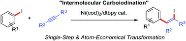 Graphical abstract: Nickel-catalyzed intermolecular carboiodination of alkynes with aryl iodides