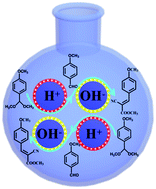 Graphical abstract: A reinforced Pickering emulsion for cascade reactions