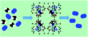 Graphical abstract: 3D porous metal–organic framework for selective adsorption of methane over dinitrogen under ambient pressure