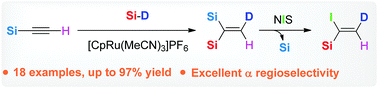 Graphical abstract: Construction of highly sterically hindered 1,1-disilylated terminal alkenes