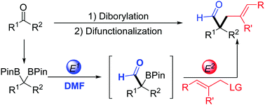 Graphical abstract: Difunctionalization of ketones via gem-bis(boronates) to synthesize quaternary carbon with high selectivity