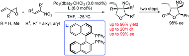Graphical abstract: Trisubstituted alkenes with a single activator as dipolarophiles in a highly diastereo- and enantioselective [3+2] cycloaddition with vinyl epoxides under Pd-catalysis