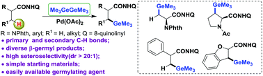 Graphical abstract: Facile synthesis of unnatural β-germyl-α-amino amides via Pd(ii)-catalyzed primary and secondary C(sp3)–H bond germylation