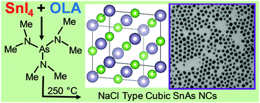 Graphical abstract: Facile synthesis of size-tunable tin arsenide nanocrystals